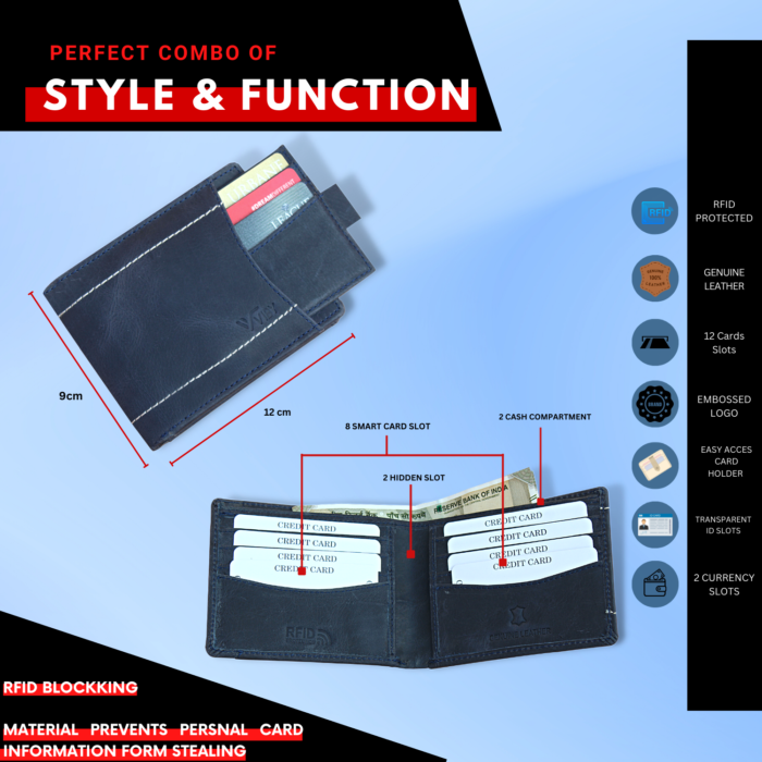 Viby Genuine Leather Wallet for Men with RFID Blocking (Blue) - Image 4